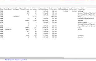 App-Network-Counter