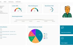 BSI CRM