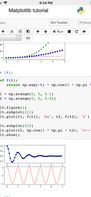 Carnets - Jupyter