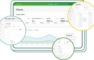 Cisco Meraki
