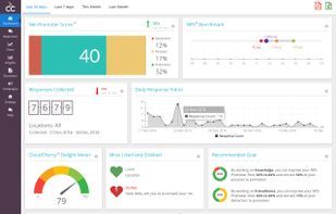 Cisco Webex Experience Management