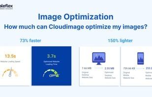 Cloudimage