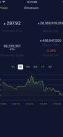 CoinTracker Crypto Portfolio