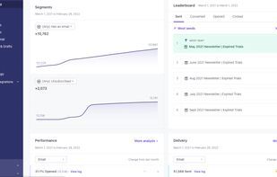 Customer.io