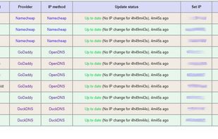 ddns-updater