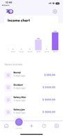 Dollarbook