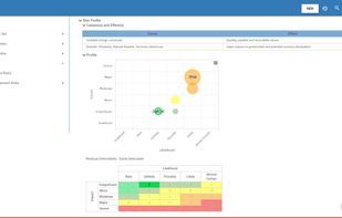 Enterprise Process Center