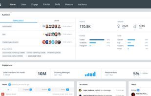 Falcon.io