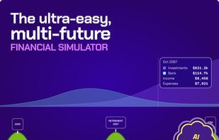 Futurez
