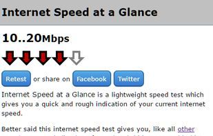 Internet Speed at a Glance