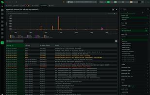 Netdata