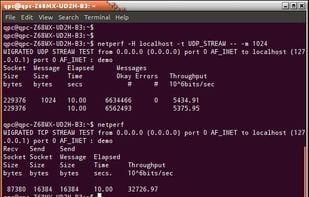 netperf