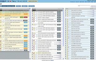 Pivotal Tracker