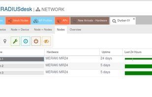 RadiusDesk