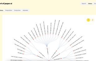 Searchlens
