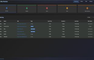 Simple Site Monitor