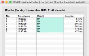 STAR Device Monitor