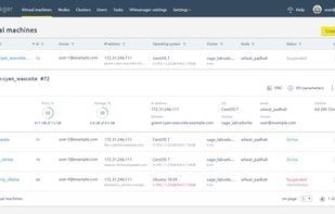 VMmanager