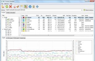 Wi-Fi Scanner (LizardSystems)
