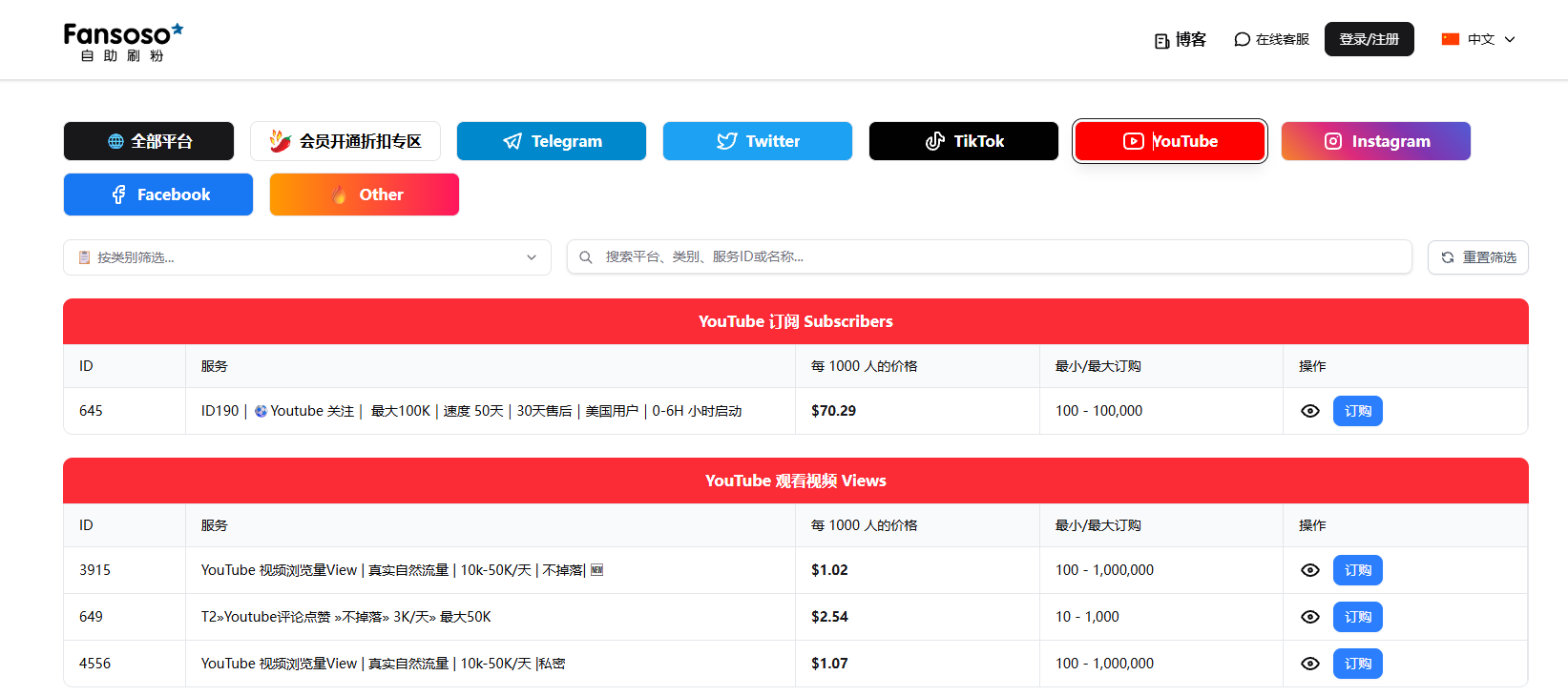 ytb刷粉:考虑付费订阅者服务前,怎样核查订单与风险?