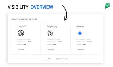 AI Brand Visibility Monitor