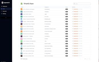 appwatch