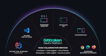 GitKraken