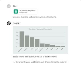 ChatGPT by OpenAI