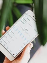 Fiverr – Services That Top