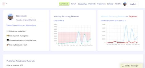 GrowthHackList