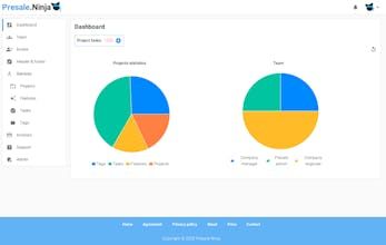 SaaS for optimize presales process