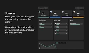 Unfog Analytics
